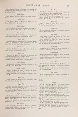 1939-1940_Vol_43 page 70.jpg