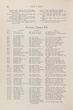 1939-1940_Vol_43 page 77.jpg