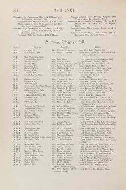 1939-1940_Vol_43 page 235.jpg