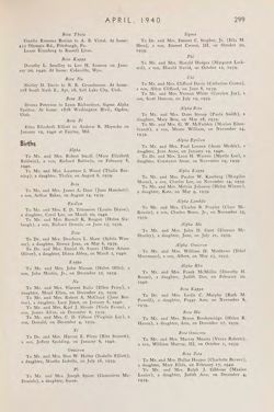 1939-1940_Vol_43 page 300.jpg