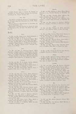 1939-1940_Vol_43 page 225.jpg