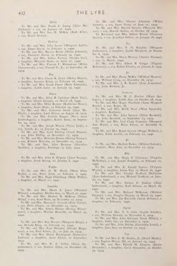 1939-1940_Vol_43 page 432.jpg