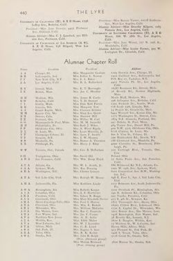 1939-1940_Vol_43 page 440.jpg