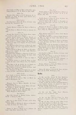 1939-1940_Vol_43 page 431.jpg