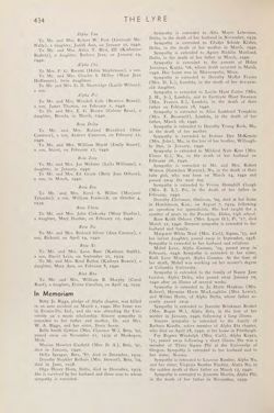 1939-1940_Vol_43 page 434.jpg