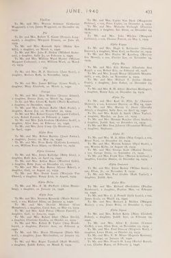 1939-1940_Vol_43 page 433.jpg