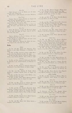 1940-1941_Vol_44 page 49.jpg