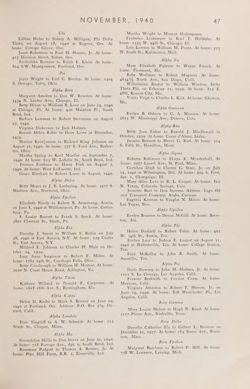 1940-1941_Vol_44 page 48.jpg