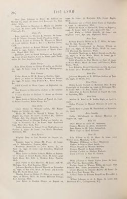 1940-1941_Vol_44 page 211.jpg