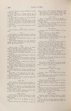 1940-1941_Vol_44 page 209.jpg
