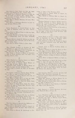 1940-1941_Vol_44 page 208.jpg