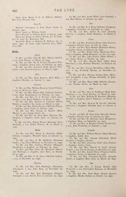 1940-1941_Vol_44 page 461.jpg