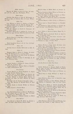 1940-1941_Vol_44 page 460.jpg