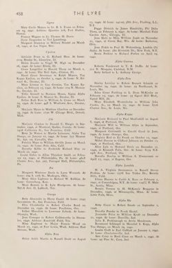 1940-1941_Vol_44 page 459.jpg