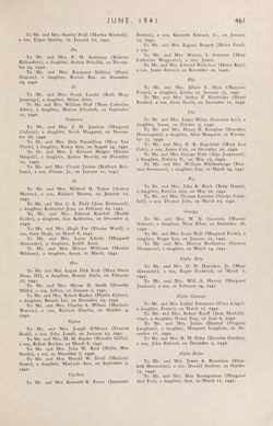 1940-1941_Vol_44 page 462.jpg