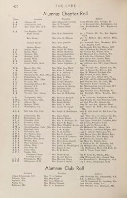 1940-1941_Vol_44 page 471.jpg