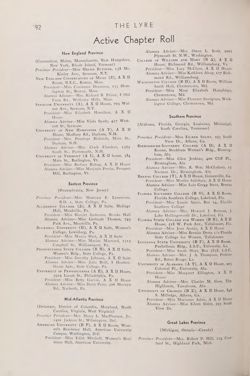 1941-1942_Vol_45 page 95.jpg