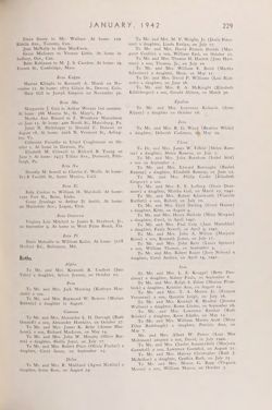 1941-1942_Vol_45 page 236.jpg