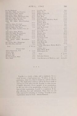 1941-1942_Vol_45 page 275.jpg