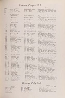 1941-1942_Vol_45 page 246.jpg