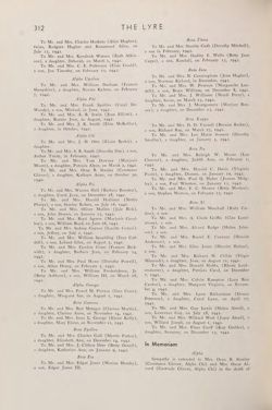 1941-1942_Vol_45 page 322.jpg