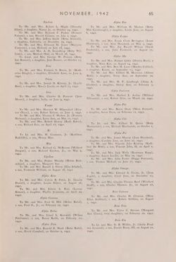 1942-1943_Vol_46 page 68.jpg