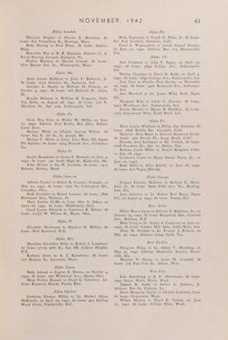 1942-1943_Vol_46 page 66.jpg