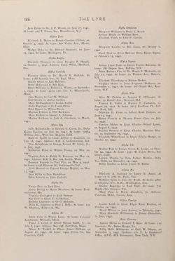 1942-1943_Vol_46 page 194.jpg