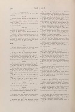 1942-1943_Vol_46 page 196.jpg