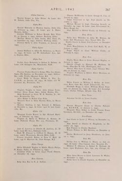 1942-1943_Vol_46 page 277.jpg