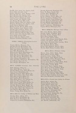 1942-1943_Vol_46 page 61.jpg