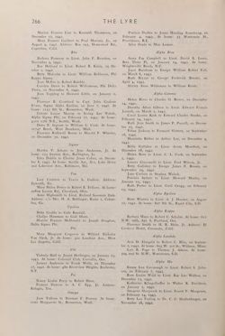 1942-1943_Vol_46 page 276.jpg