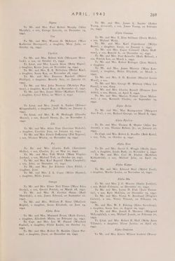1942-1943_Vol_46 page 279.jpg