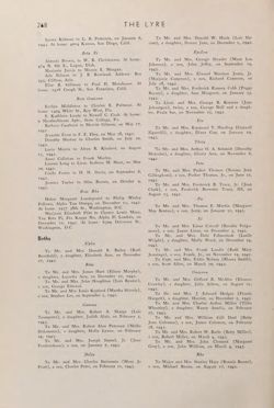 1942-1943_Vol_46 page 278.jpg