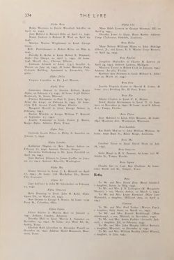 1942-1943_Vol_46 page 388.jpg