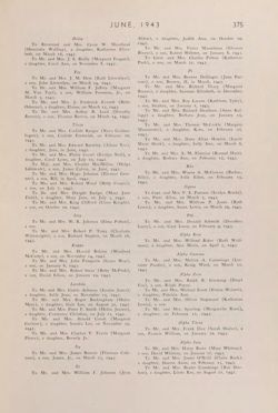 1942-1943_Vol_46 page 389.jpg