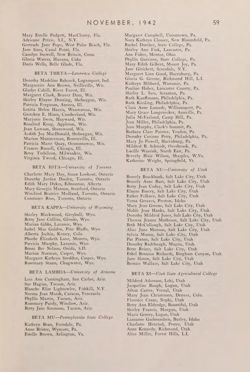 1942-1943_Vol_46 page 62.jpg