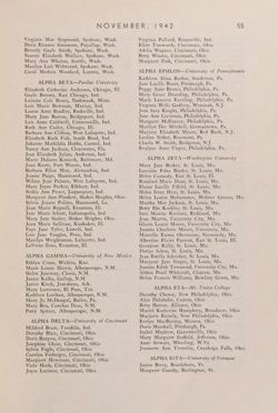 1942-1943_Vol_46 page 58.jpg