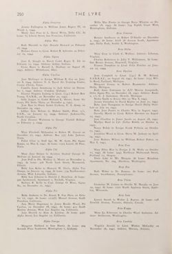 1943-1944_Vol_47 page 261.jpg