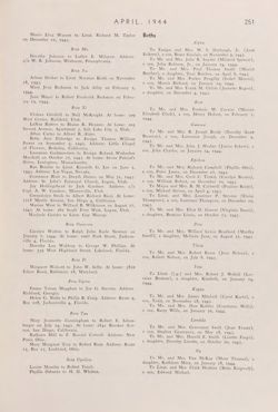 1943-1944_Vol_47 page 262.jpg