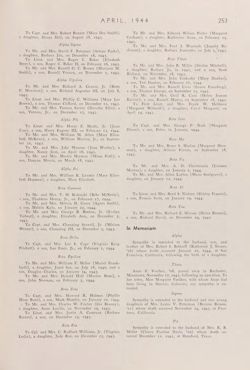 1943-1944_Vol_47 page 264.jpg