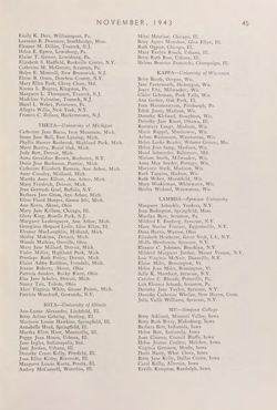 1943-1944_Vol_47 page 48.jpg