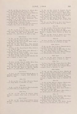 1943-1944_Vol_47 page 380.jpg