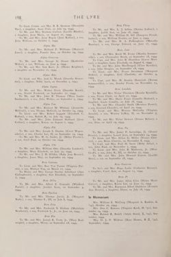 1944-1945_Vol_48 page 205.jpg