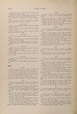 1945-1946_Vol_49 page 117.jpg