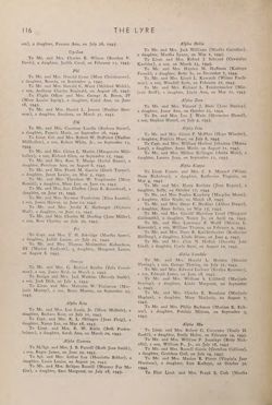 1945-1946_Vol_49 page 119.jpg