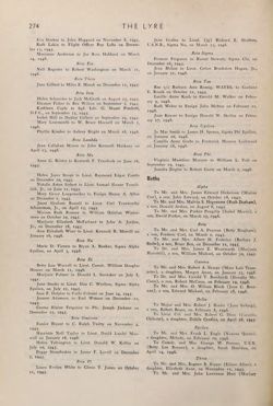 1945-1946_Vol_49 page 285.jpg