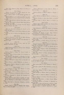 1945-1946_Vol_49 page 284.jpg