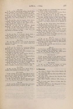 1945-1946_Vol_49 page 288.jpg