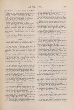 1945-1946_Vol_49 page 286.jpg